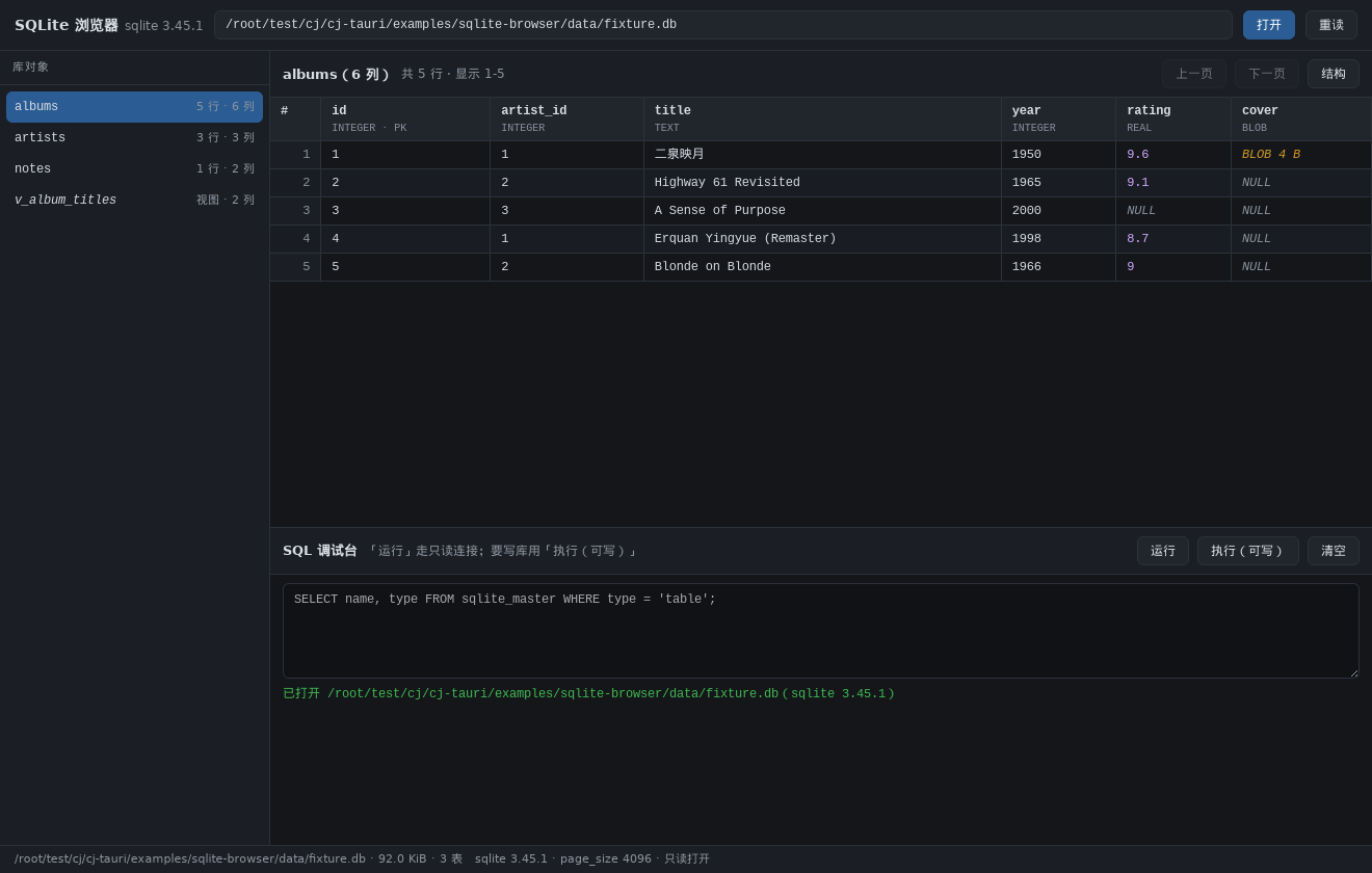 SQLite 浏览器主界面